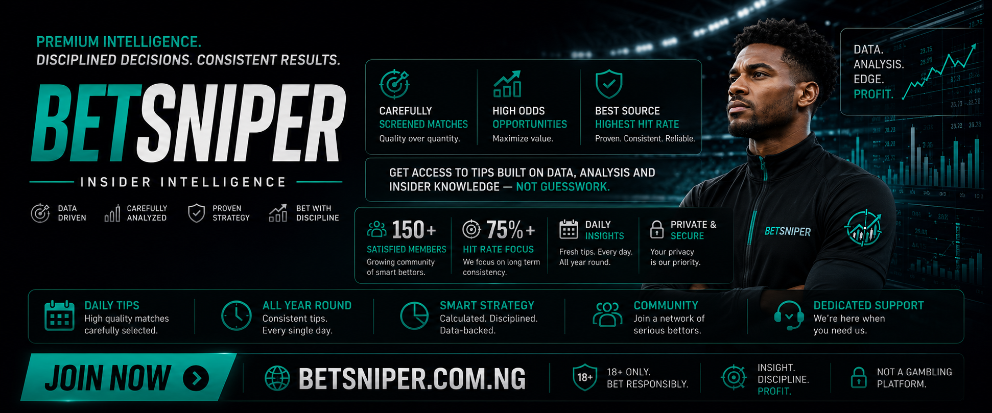 Betsniper.com.ng, Data-driven betting intelligence platform