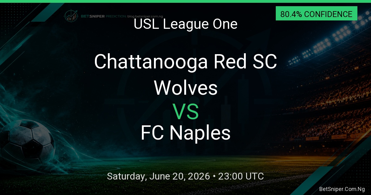 Chattanooga Red Wolves SC vs FC Naples - USL League One match preview