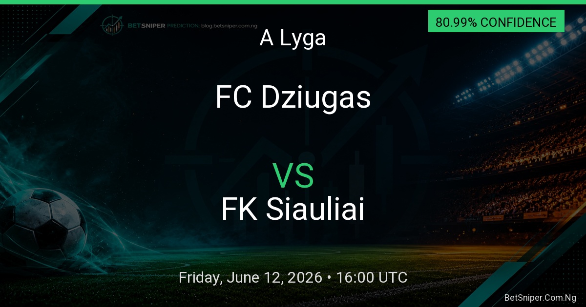 FC Dziugas vs FK Siauliai - A Lyga match preview