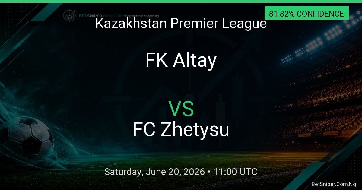 FK Altay vs FC Zhetysu - Kazakhstan Premier League match preview
