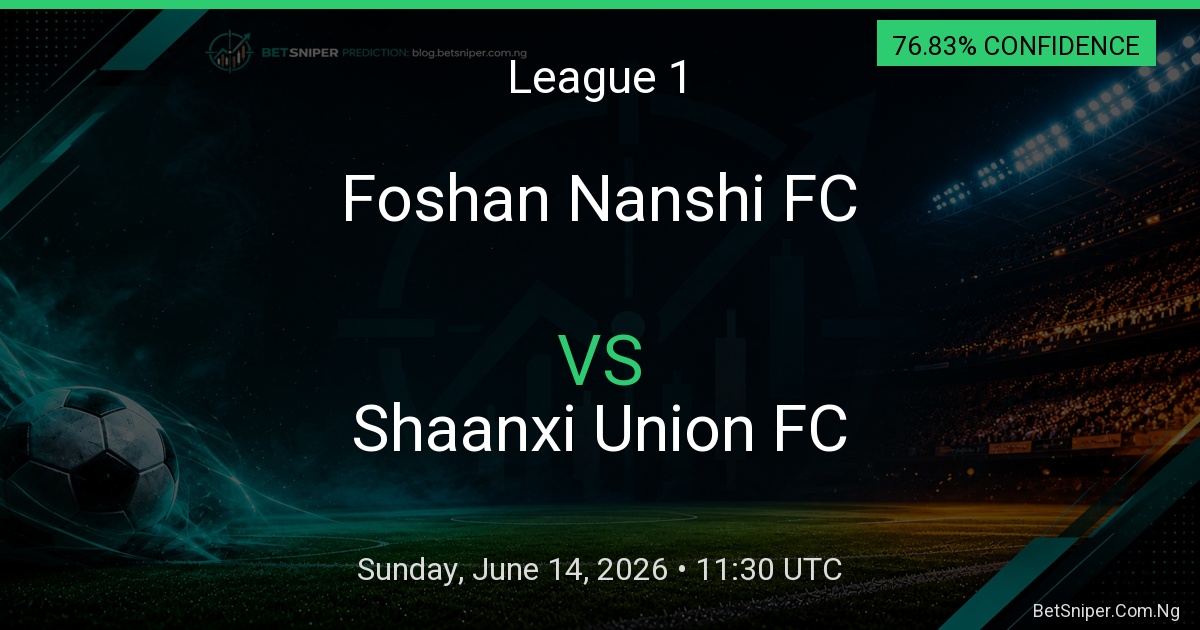 Foshan Nanshi FC vs Shaanxi Union FC - League 1 match preview