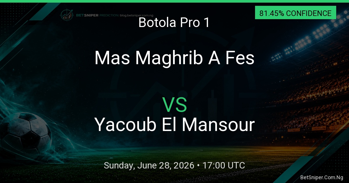Mas Maghrib A Fes vs Yacoub El Mansour - Botola Pro 1 match preview