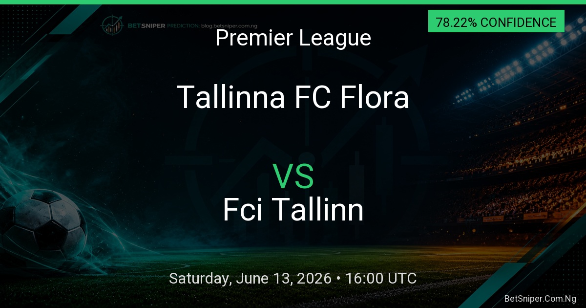 Tallinna FC Flora vs Fci Tallinn - Premier League match preview