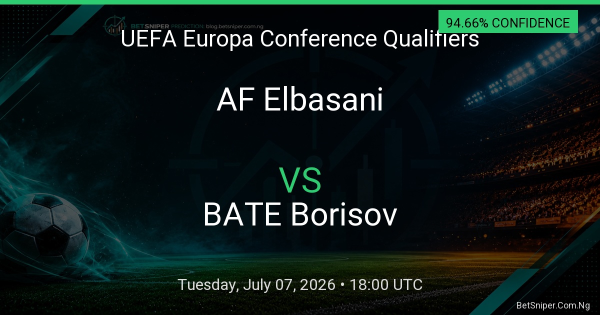 AF Elbasani vs BATE Borisov - UEFA Europa Conference Qualifiers match preview