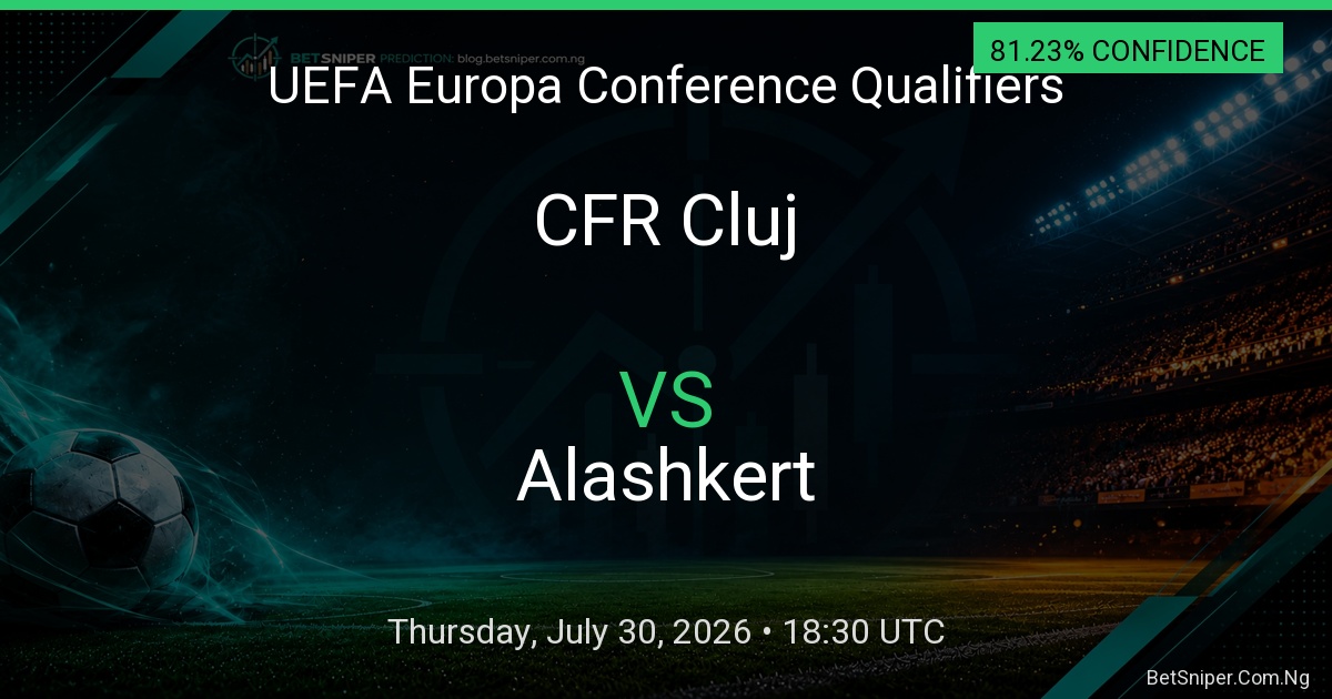 CFR Cluj vs Alashkert - UEFA Europa Conference Qualifiers match preview