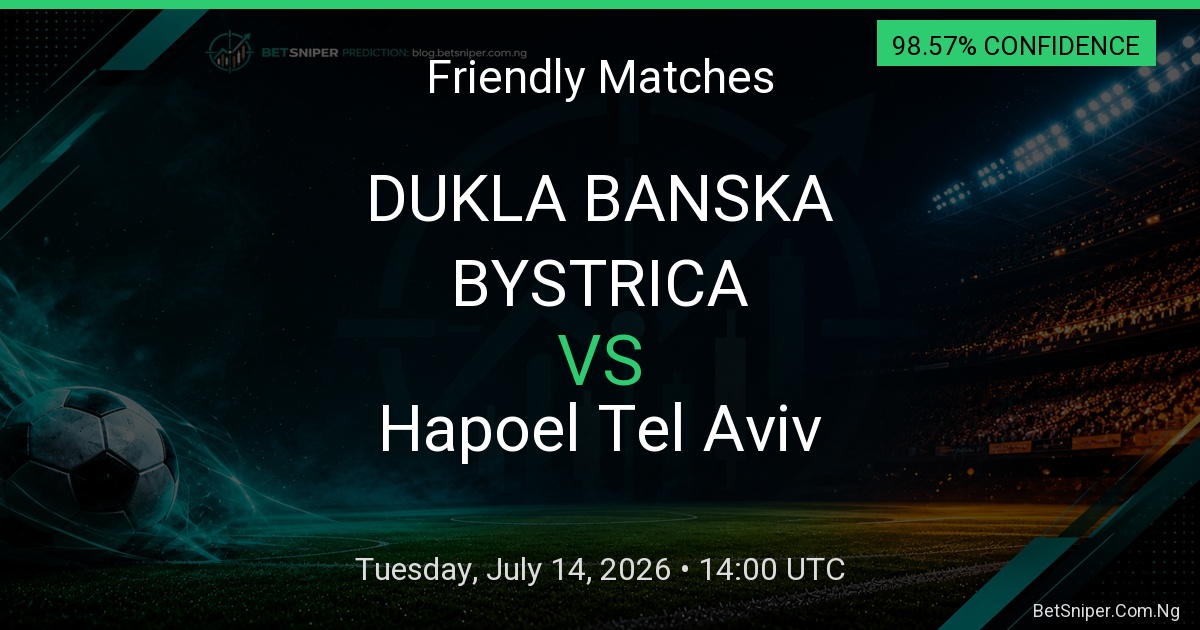 DUKLA BANSKA BYSTRICA vs Hapoel Tel Aviv - Friendly Matches match preview