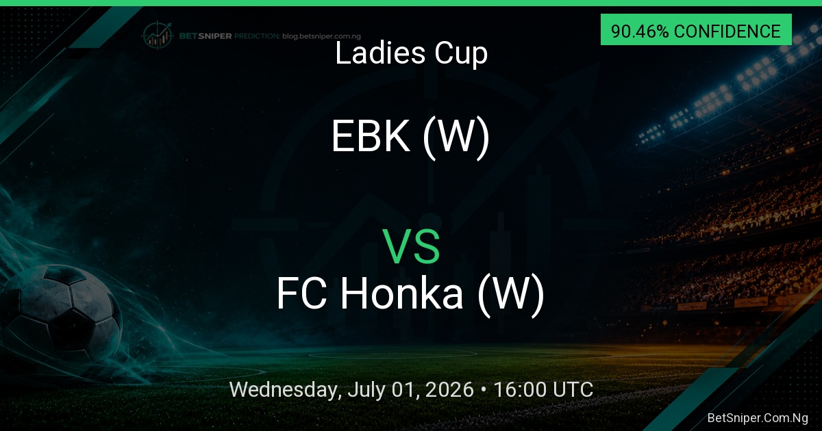 EBK (W) vs FC Honka (W) - Ladies Cup match preview