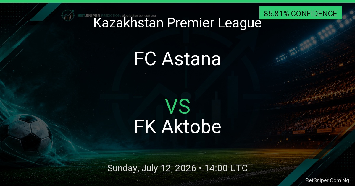 FC Astana vs FK Aktobe - Kazakhstan Premier League match preview
