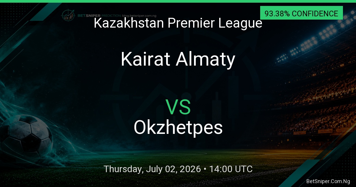 Kairat Almaty vs Okzhetpes - Kazakhstan Premier League match preview