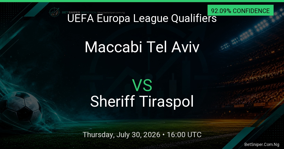 Maccabi Tel Aviv vs Sheriff Tiraspol - UEFA Europa League Qualifiers match preview