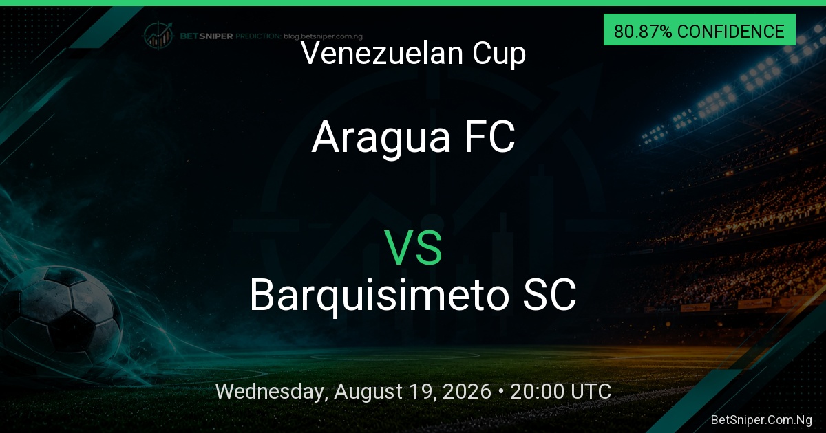 Aragua FC vs Barquisimeto SC - Venezuelan Cup match preview