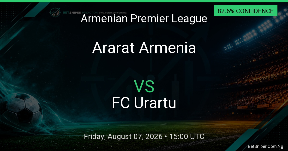 Ararat Armenia vs FC Urartu - Armenian Premier League match preview