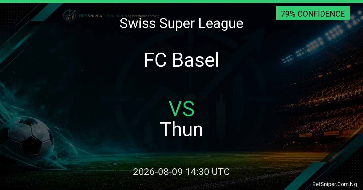 FC Basel vs Thun - Swiss Super League match preview