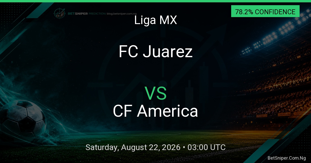 FC Juarez vs CF America - Liga MX match preview