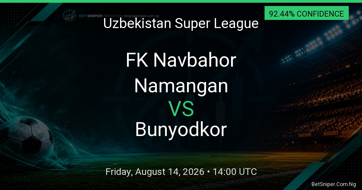 FK Navbahor Namangan vs Bunyodkor - Uzbekistan Super League match preview