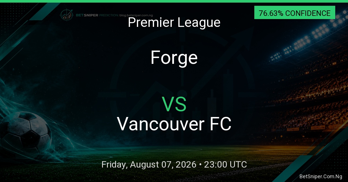 Forge vs Vancouver FC - Premier League match preview