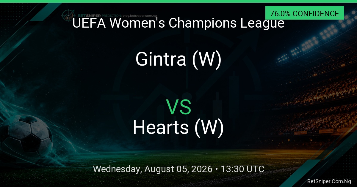 Gintra (W) vs Hearts (W) - UEFA Women's Champions League match preview