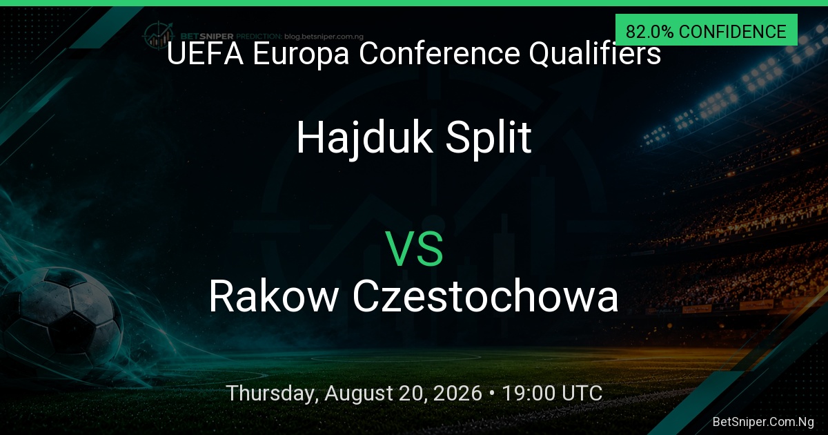 Hajduk Split vs Rakow Czestochowa - UEFA Europa Conference Qualifiers match preview