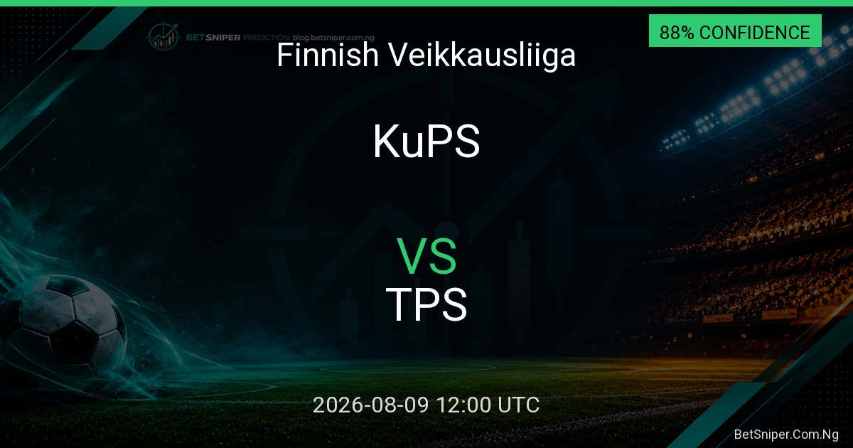 KuPS vs TPS - Finnish Veikkausliiga match preview