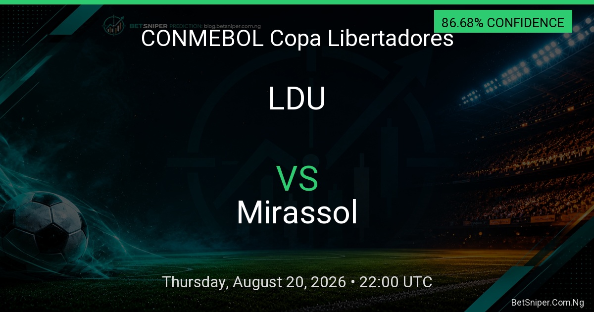 LDU vs Mirassol - CONMEBOL Copa Libertadores match preview
