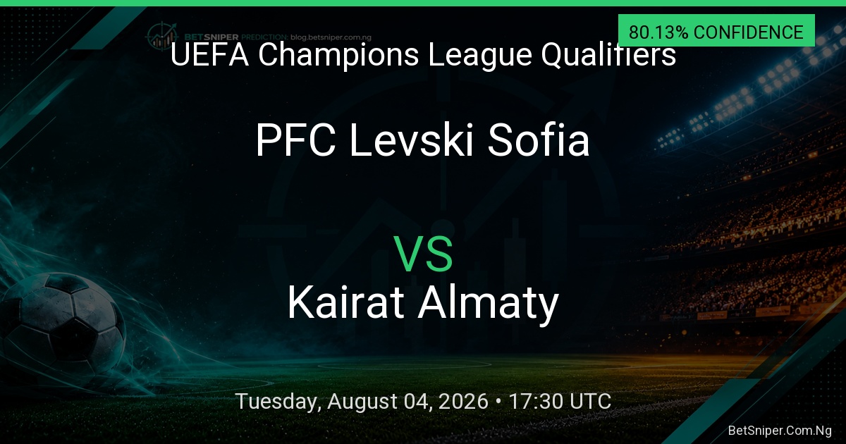 PFC Levski Sofia vs Kairat Almaty - UEFA Champions League Qualifiers match preview