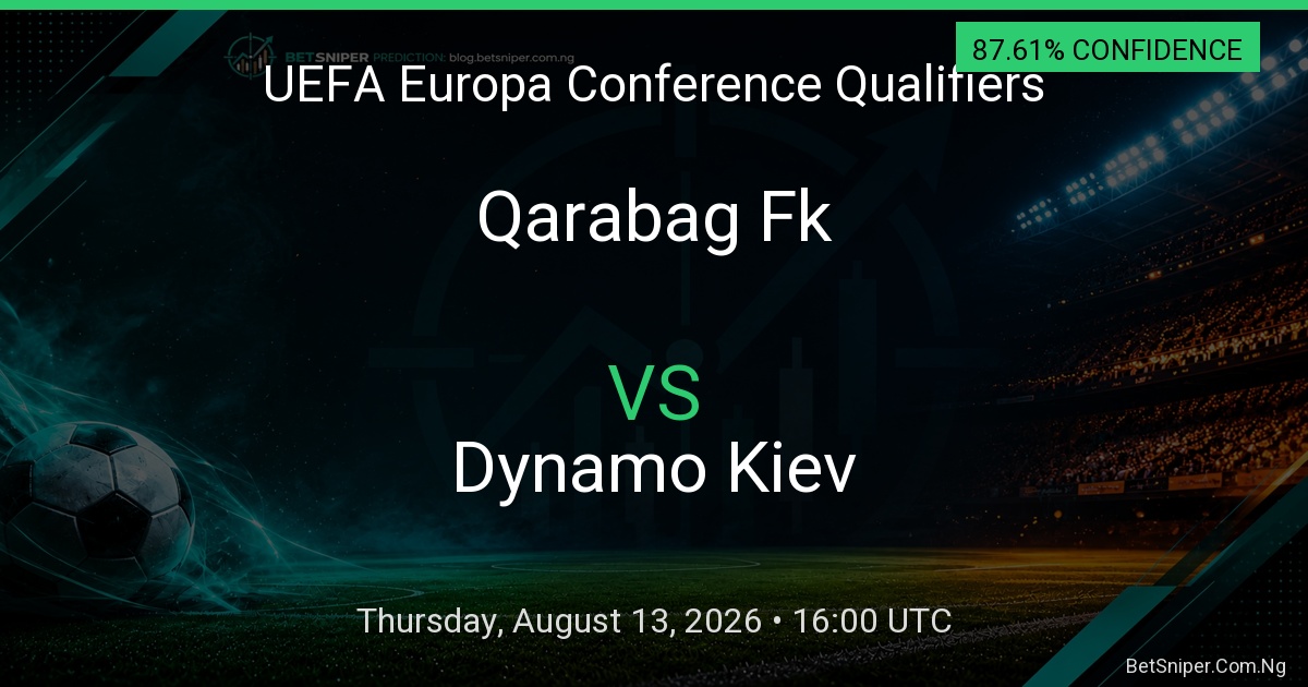 Qarabag Fk vs Dynamo Kiev - UEFA Europa Conference Qualifiers match preview